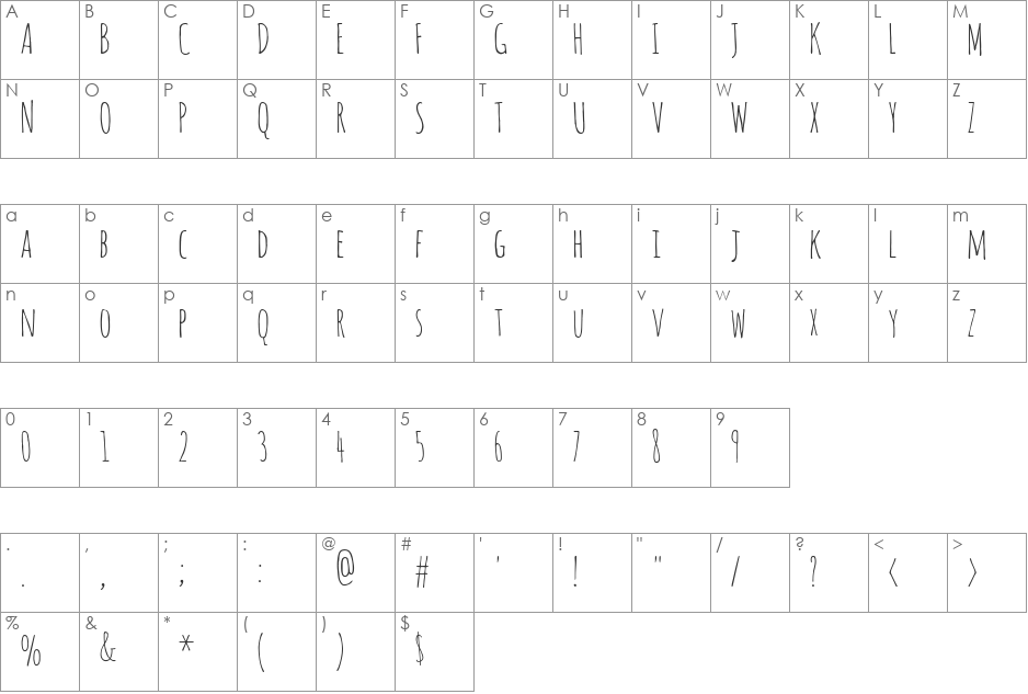 Amatic font character map preview