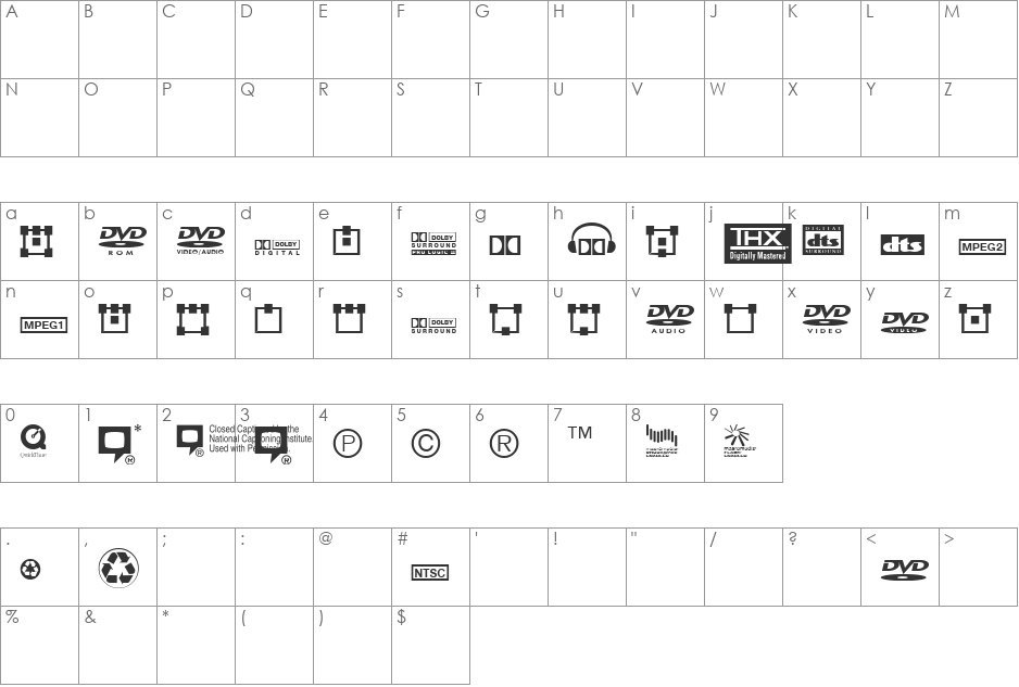 DVD Font font character map preview