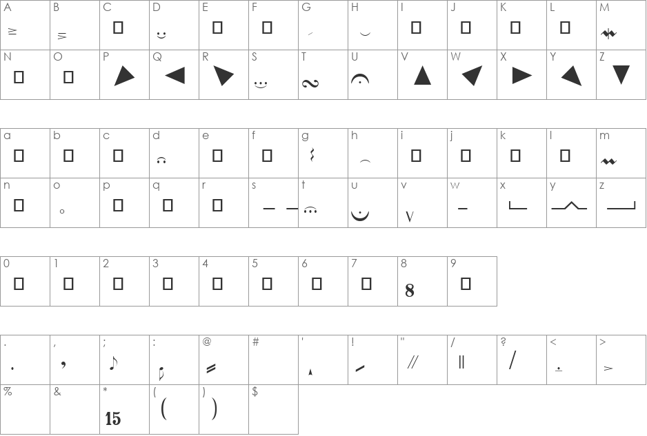 DVMarticulations font character map preview