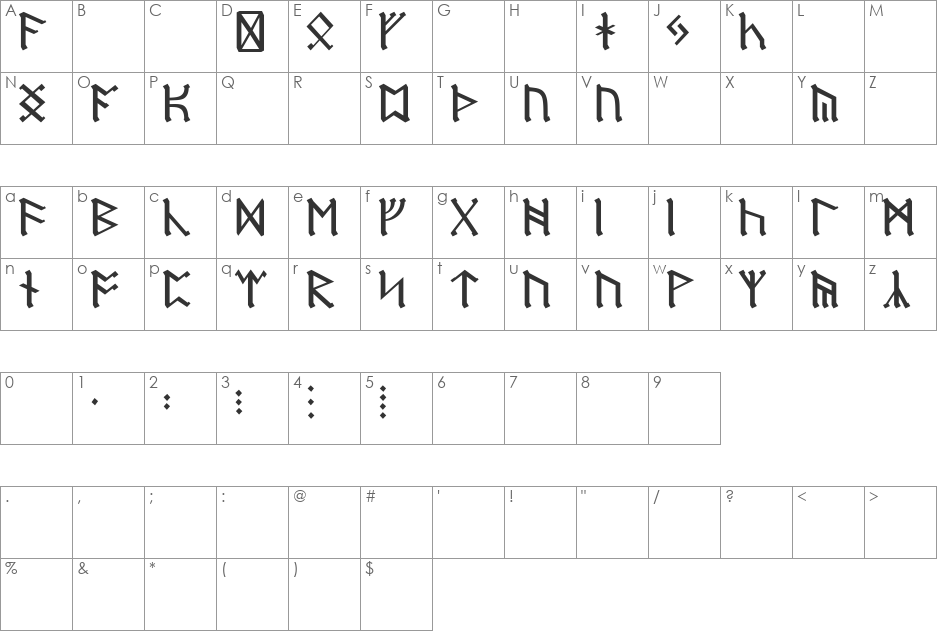 Dwarf Runes font character map preview