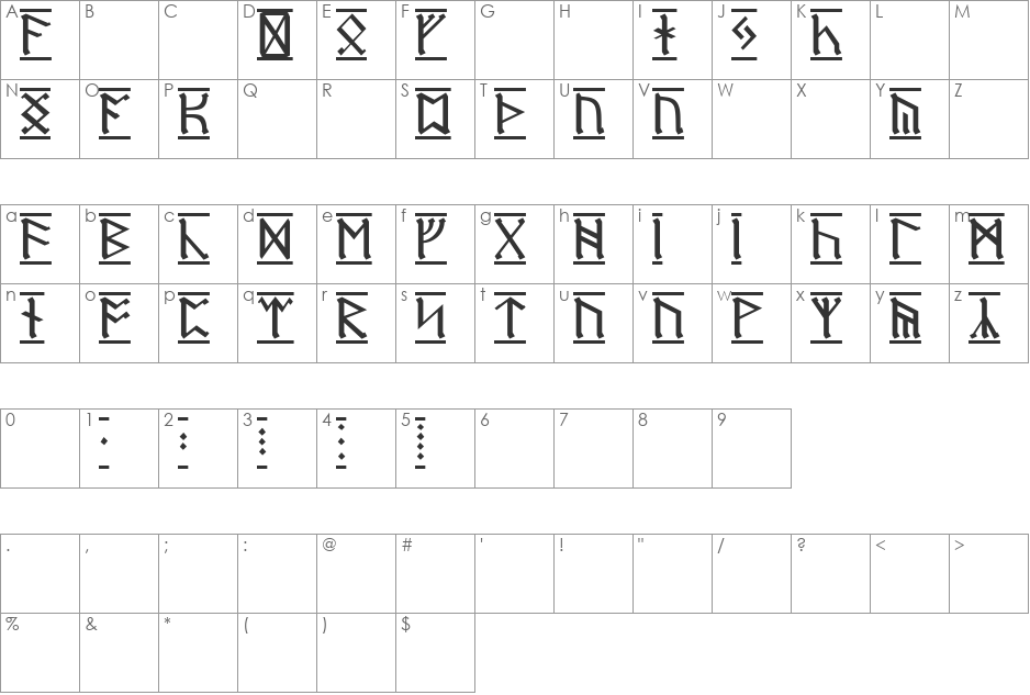 Dwarf Runes-1 font character map preview