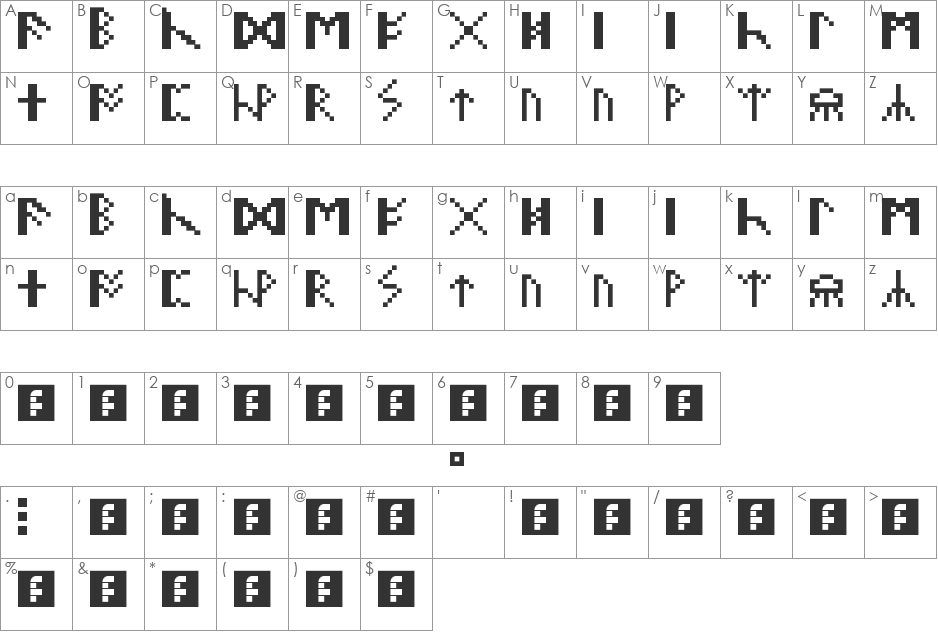 Dwarvish font character map preview