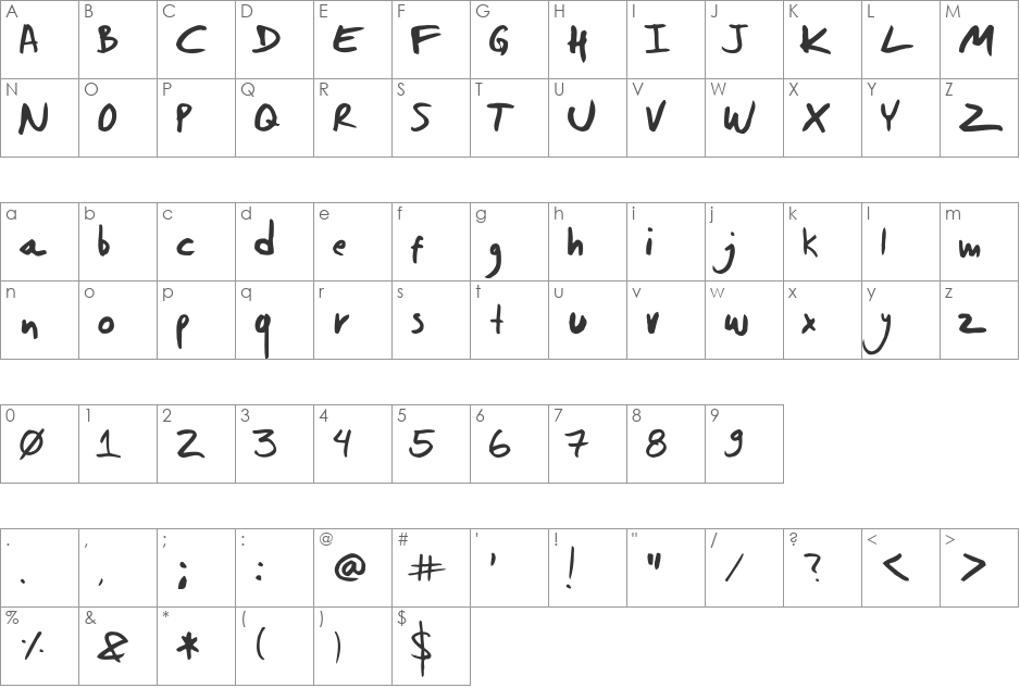 dwerneck font character map preview
