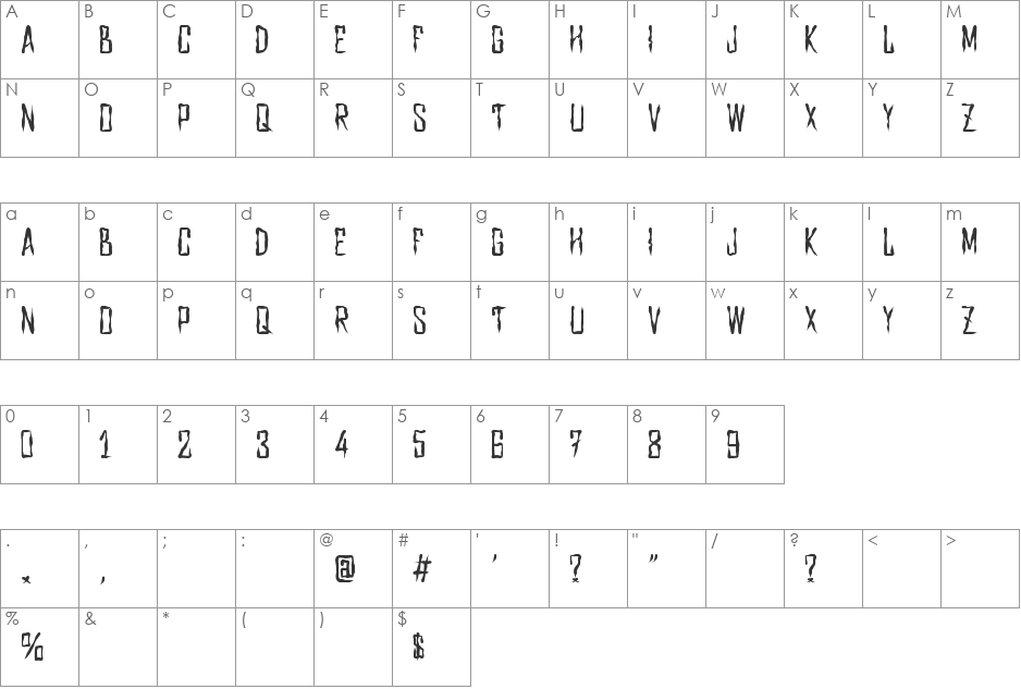 DXDIAG. font character map preview