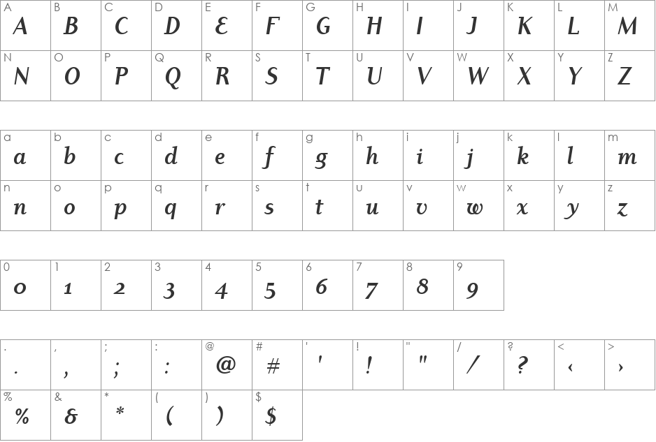 DyadisOSITC TT font character map preview