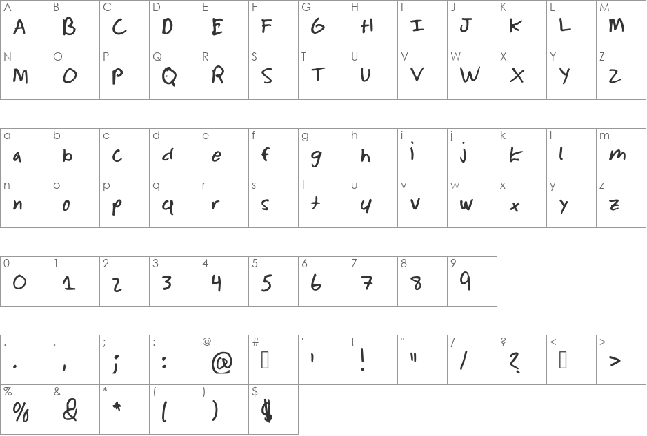 Dylan font character map preview