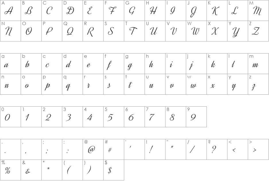 Dynalight font character map preview