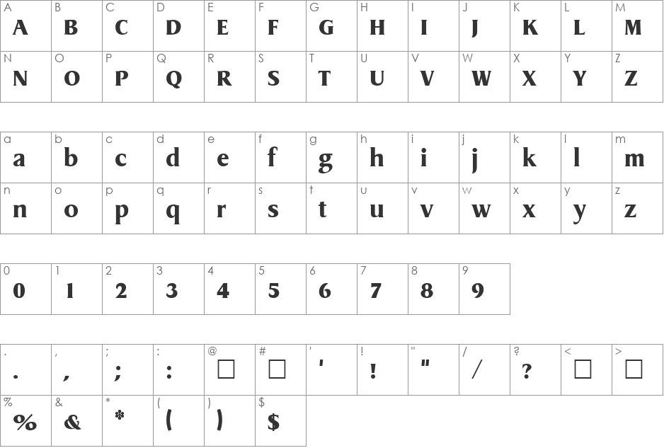 Dynamic font character map preview