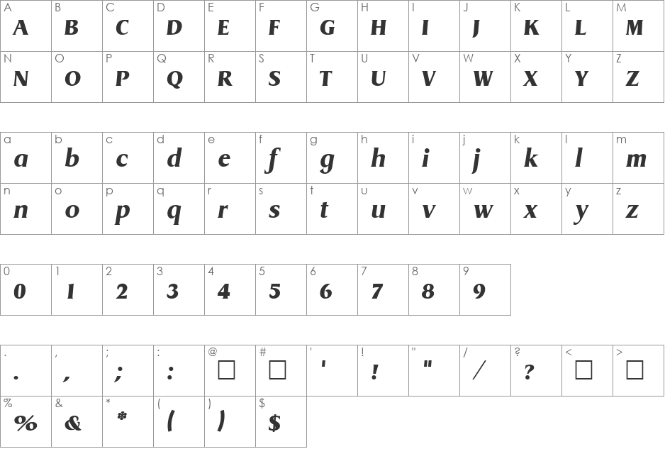 DynamicItal font character map preview