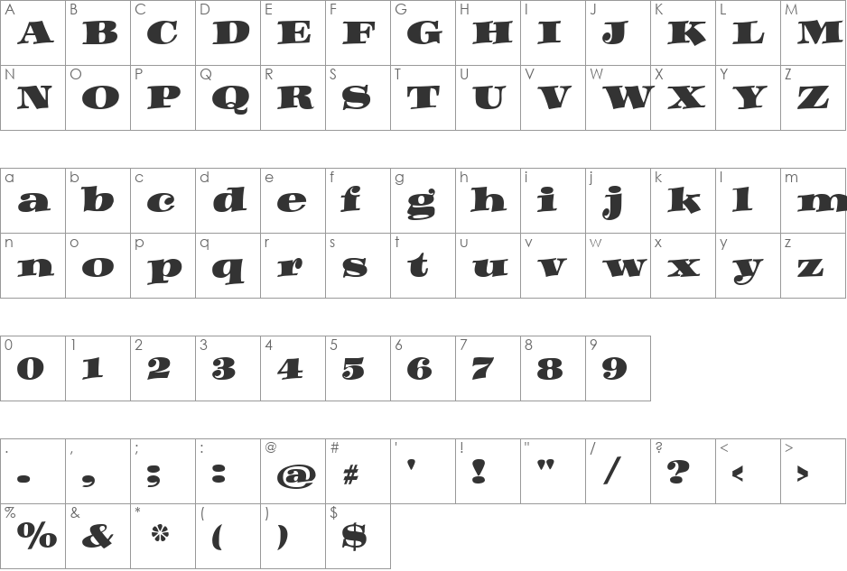 Dynamo font character map preview