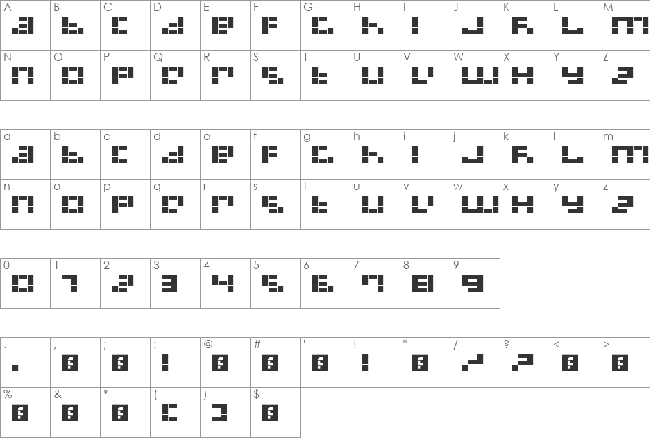 Dysfunctional font character map preview