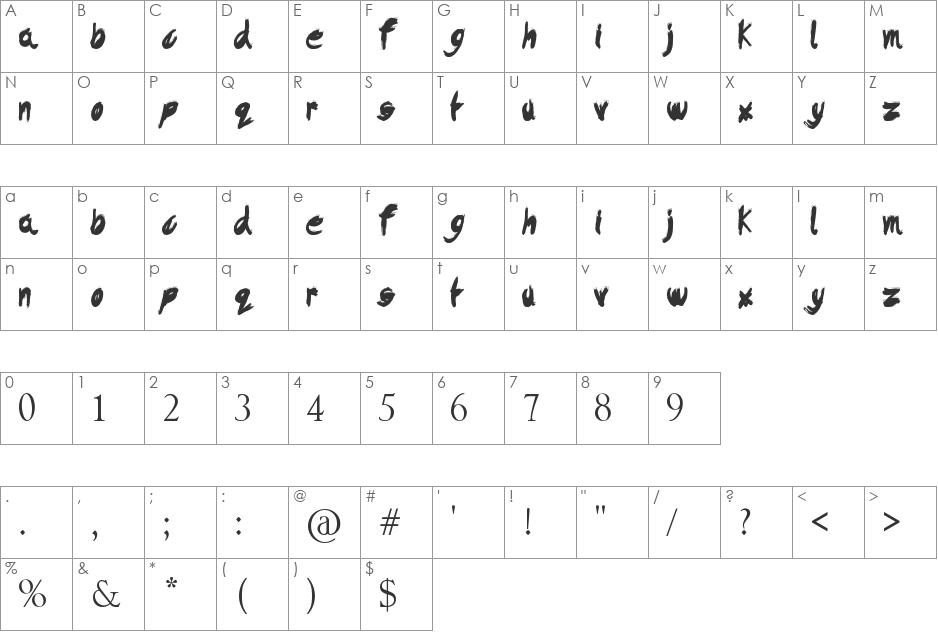 Dysfunctional Family font character map preview