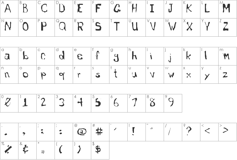 Dyslexic English Teacher font character map preview