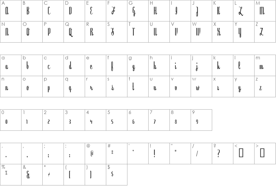 Dyspepsia font character map preview
