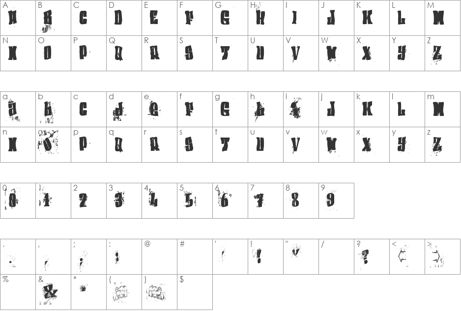 (el&font BLOCK) font character map preview