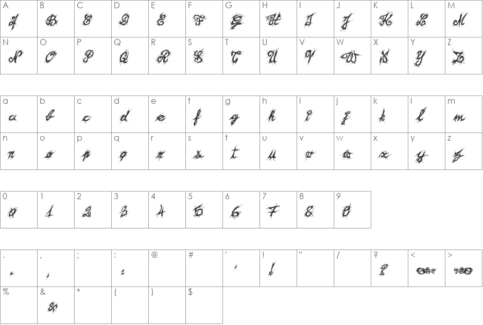 el_font_brush font character map preview