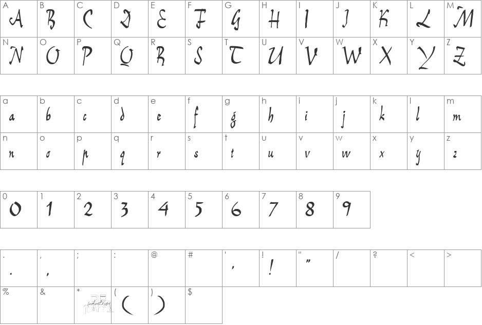 E font character map preview