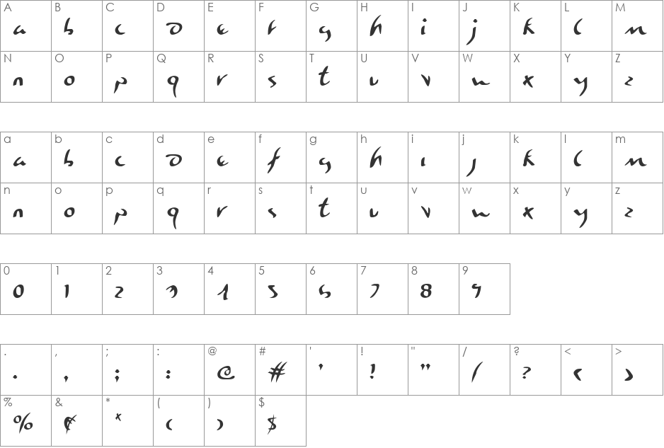 Eagleclaw font character map preview