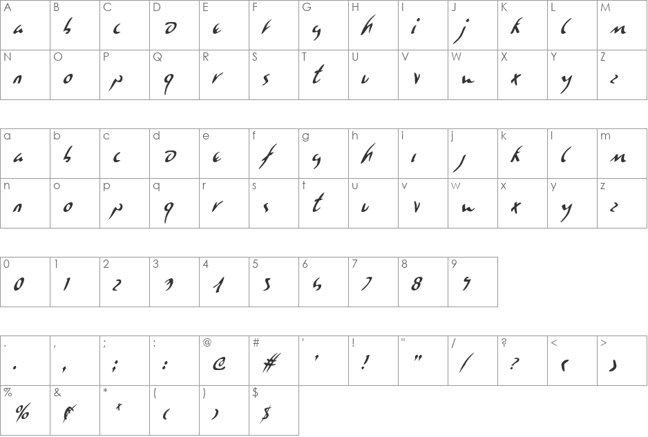 Eagleclaw Condensed font character map preview