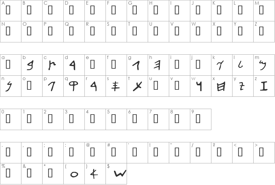Early Aramaic font character map preview