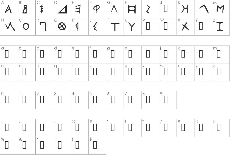 Early Greek font character map preview