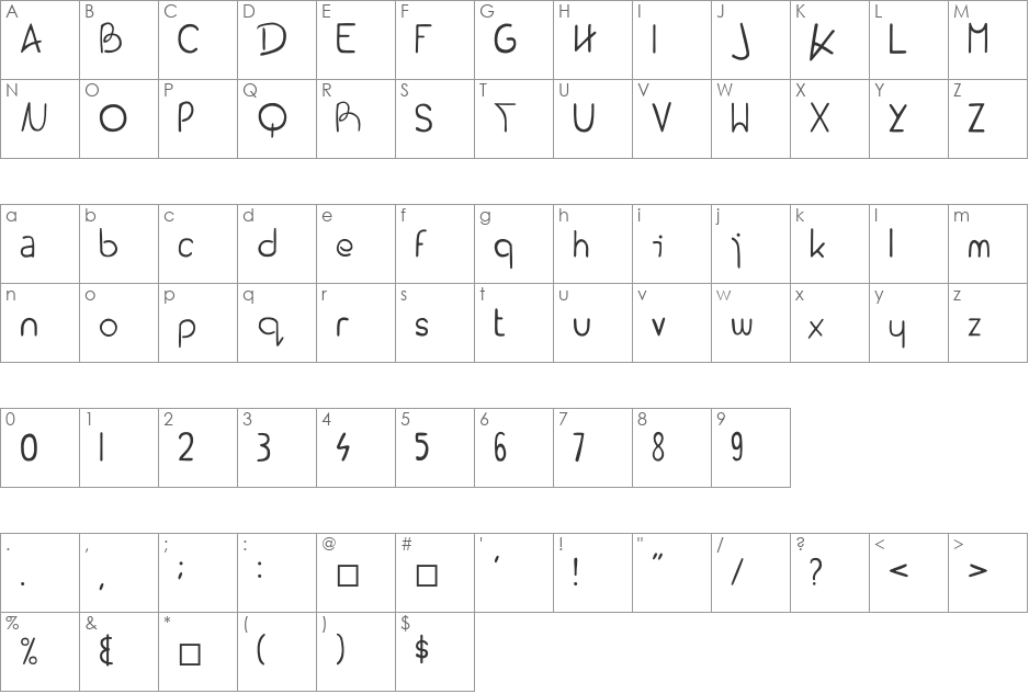 Earth font character map preview