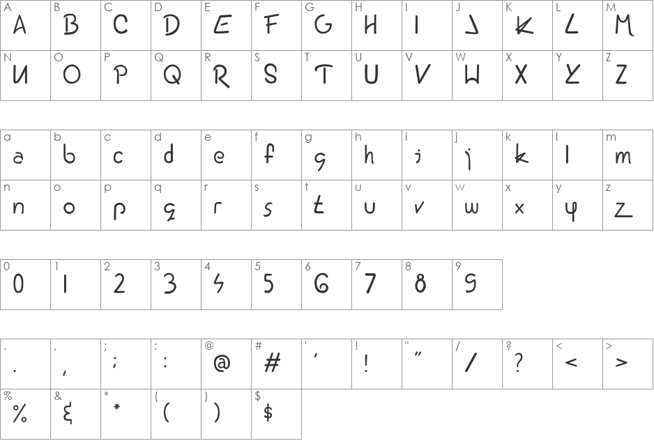 Earth 2 font character map preview