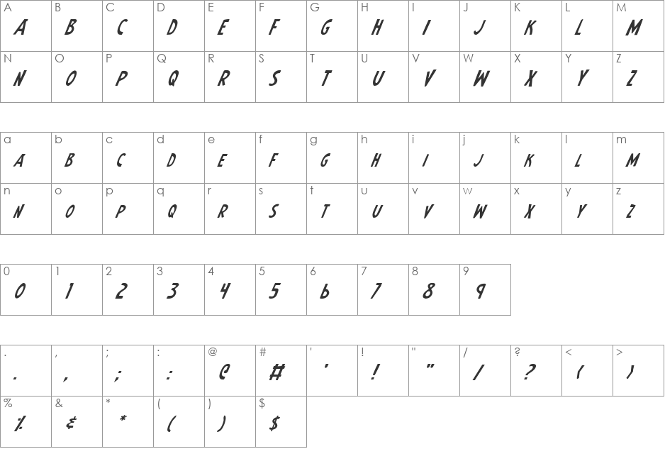 Earth's Mightiest Italic font character map preview