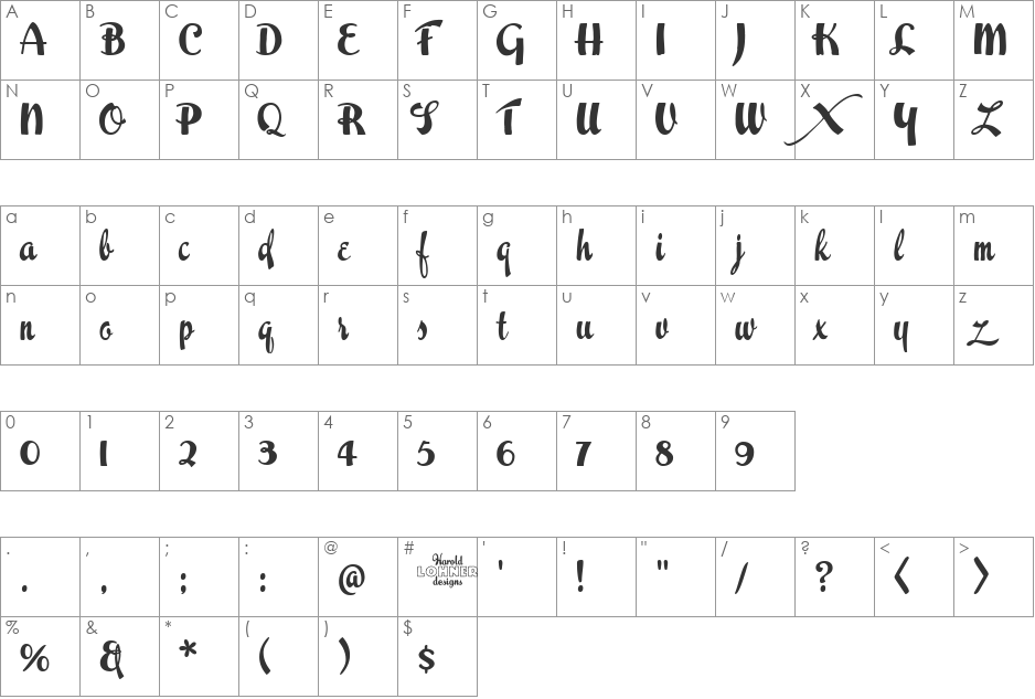 Easter Parade font character map preview