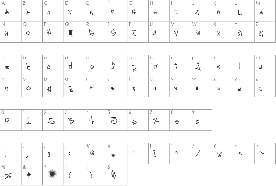 Eastside Motel font character map preview