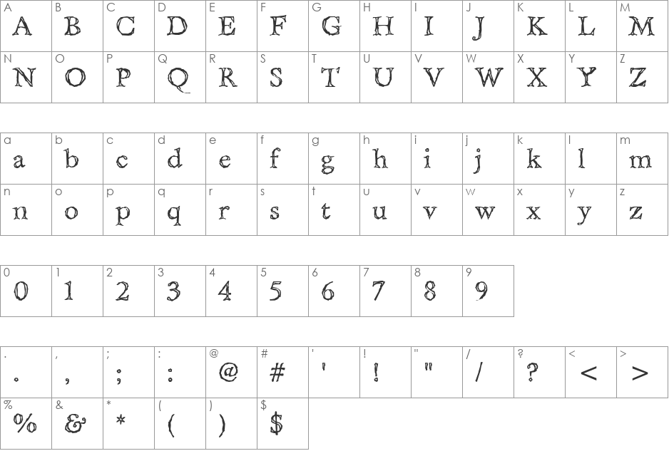 EastwoodITC TT font character map preview