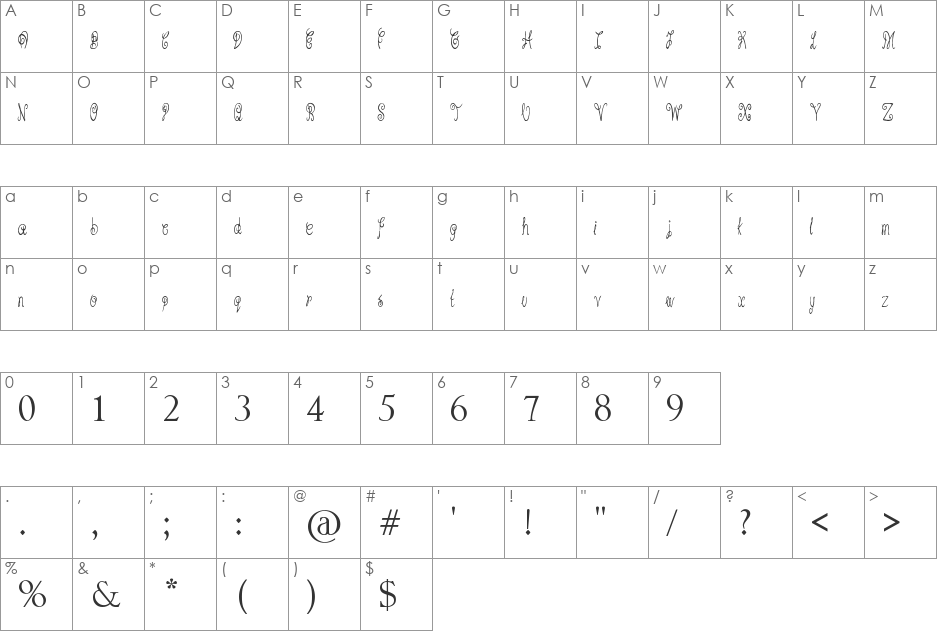 Easy script font character map preview