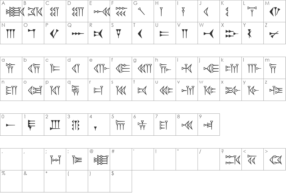 EasyCuneiform font character map preview