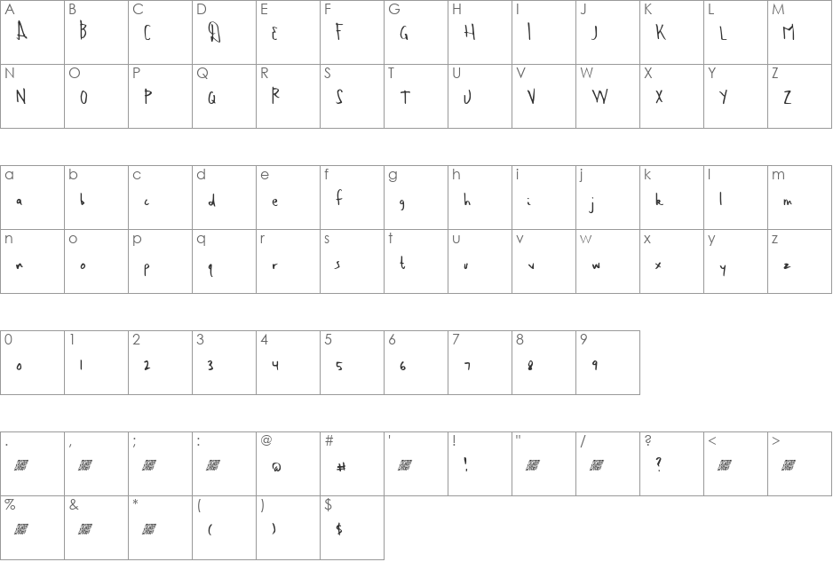 EasyDoughDT font character map preview