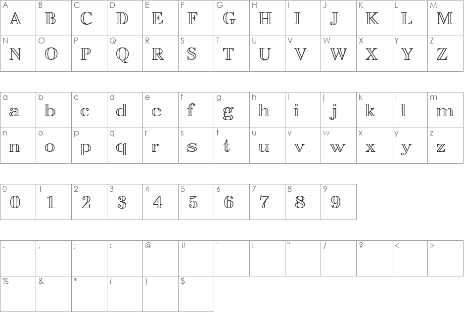 EasyOpenFace font character map preview