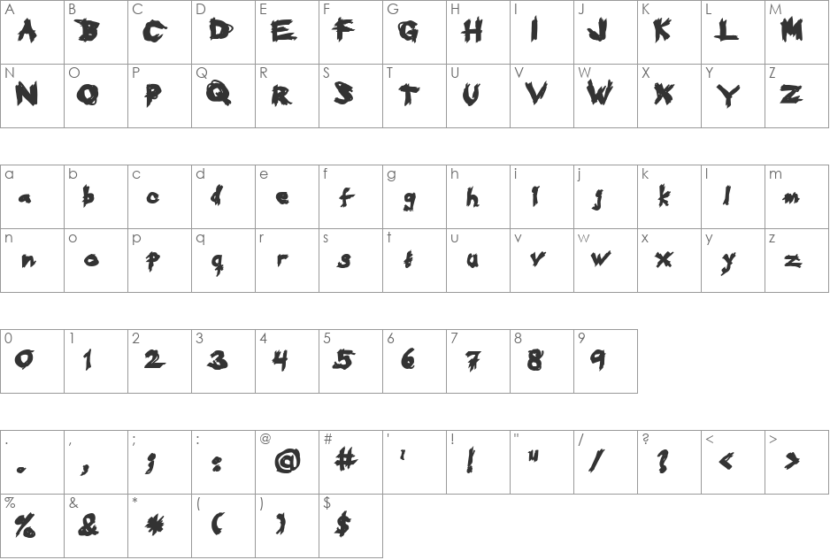 Eat your face with a fork font character map preview