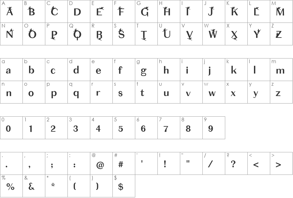 EatMyHat font character map preview