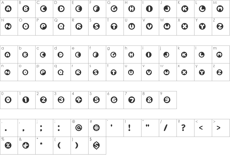Eclipse font character map preview