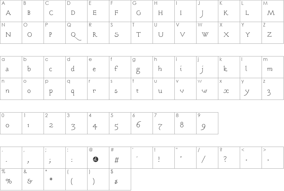 EcloguesText font character map preview