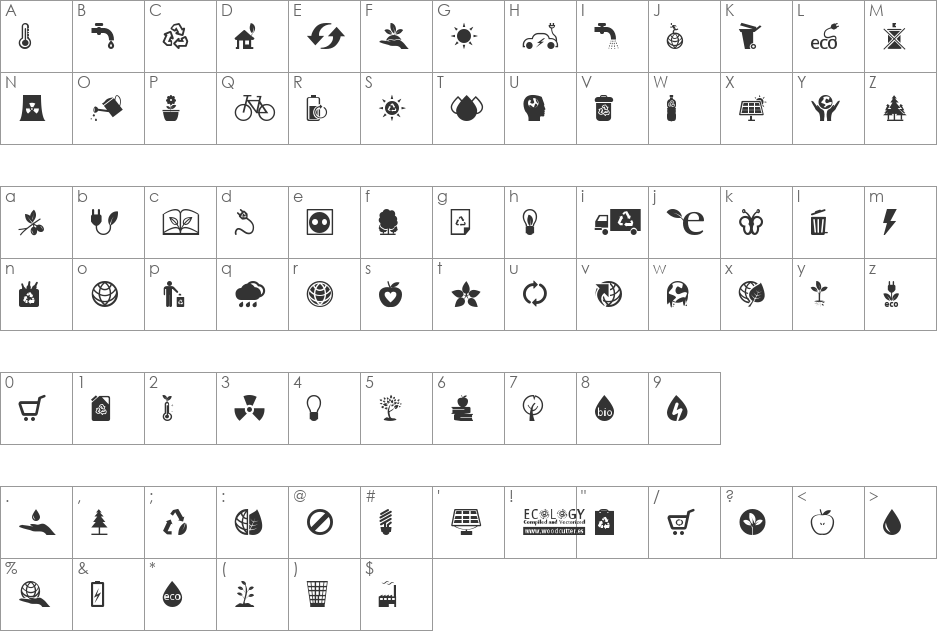 Ecology font character map preview