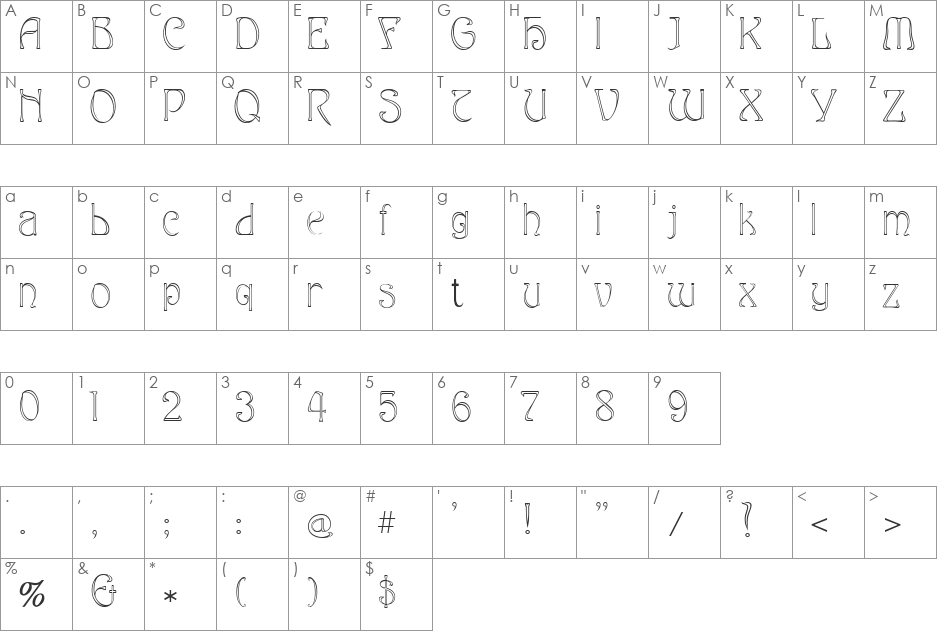 Edda font character map preview