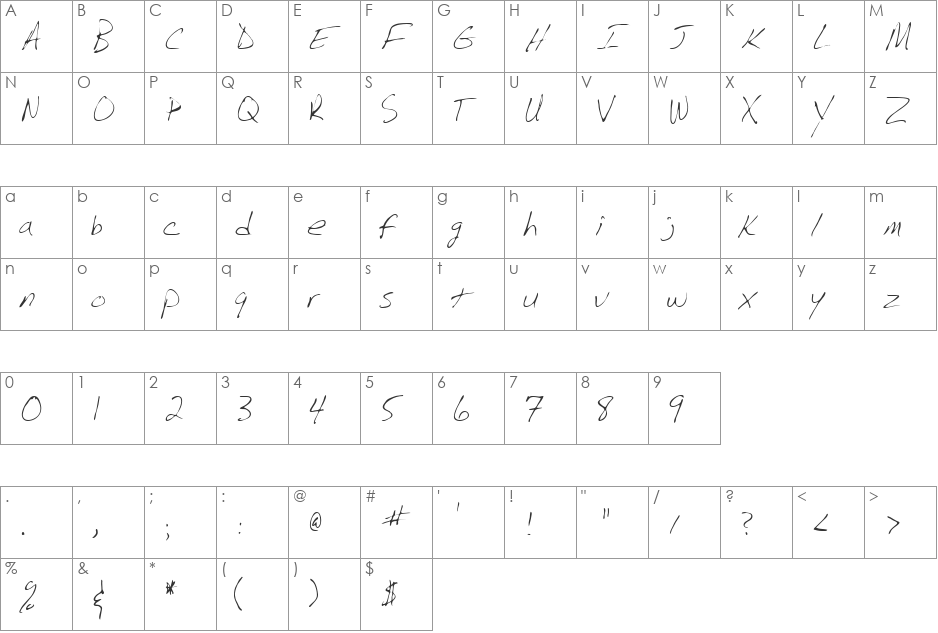 Eddie font character map preview