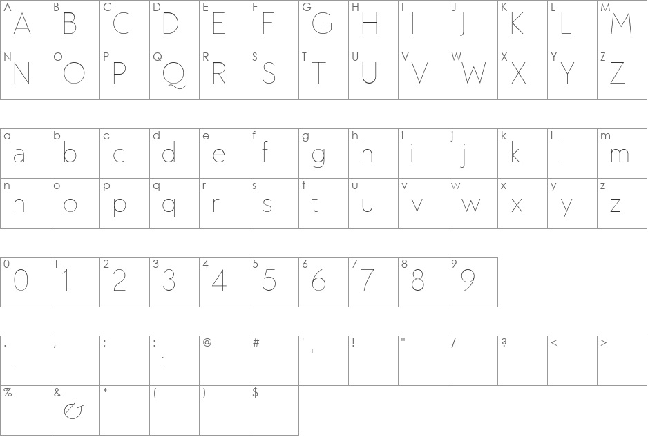 edelsans font character map preview