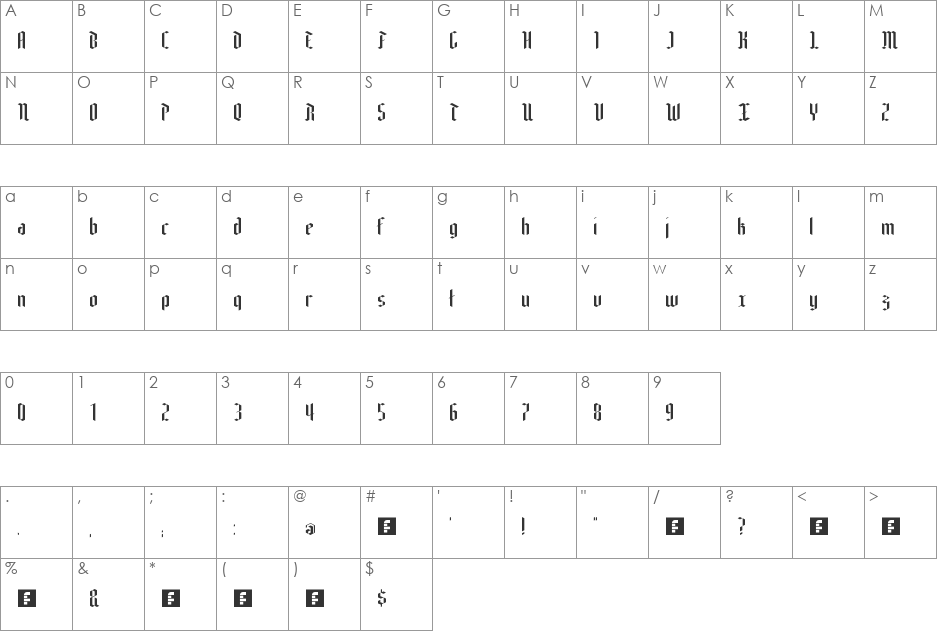 Edelweiss font character map preview