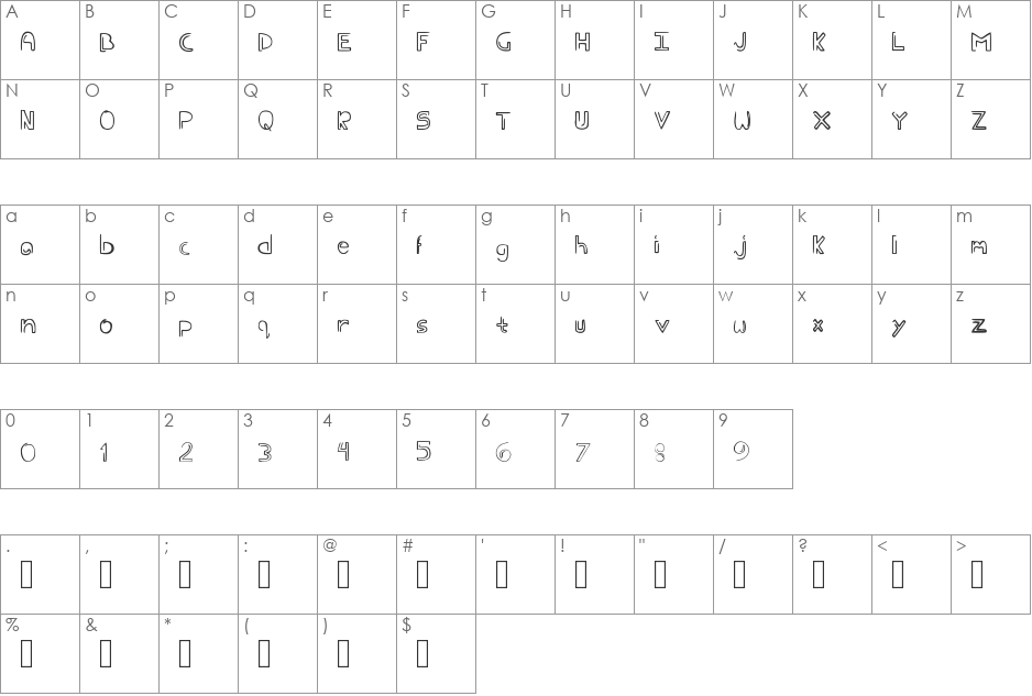 eder font character map preview