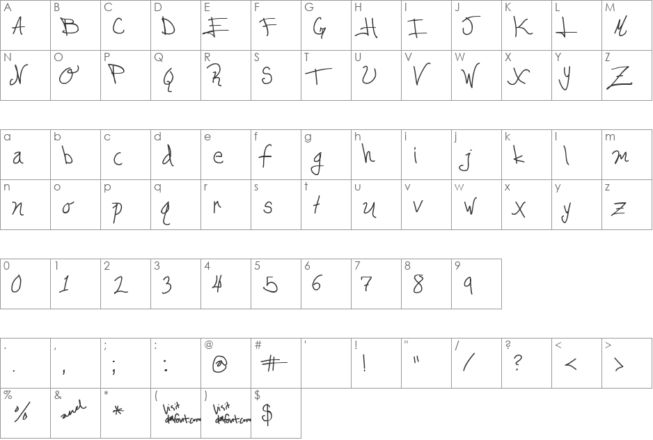 Edgar da cool font character map preview