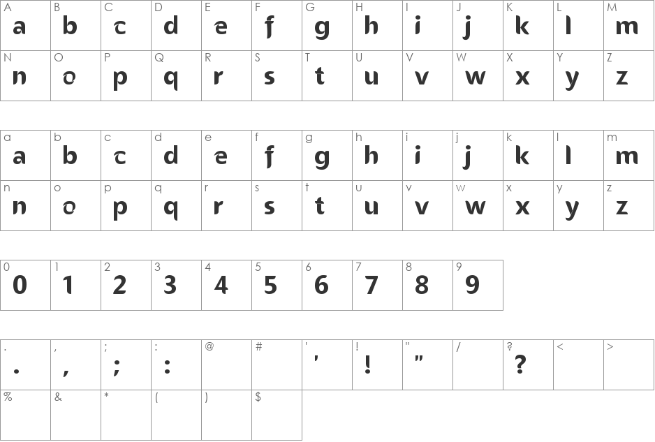 Edge font character map preview