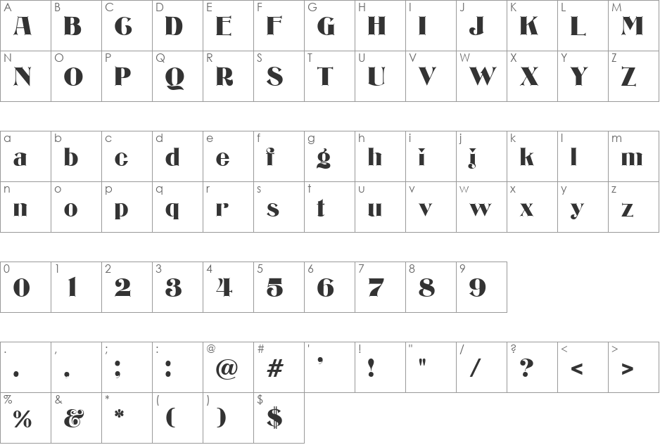 Edgware font character map preview