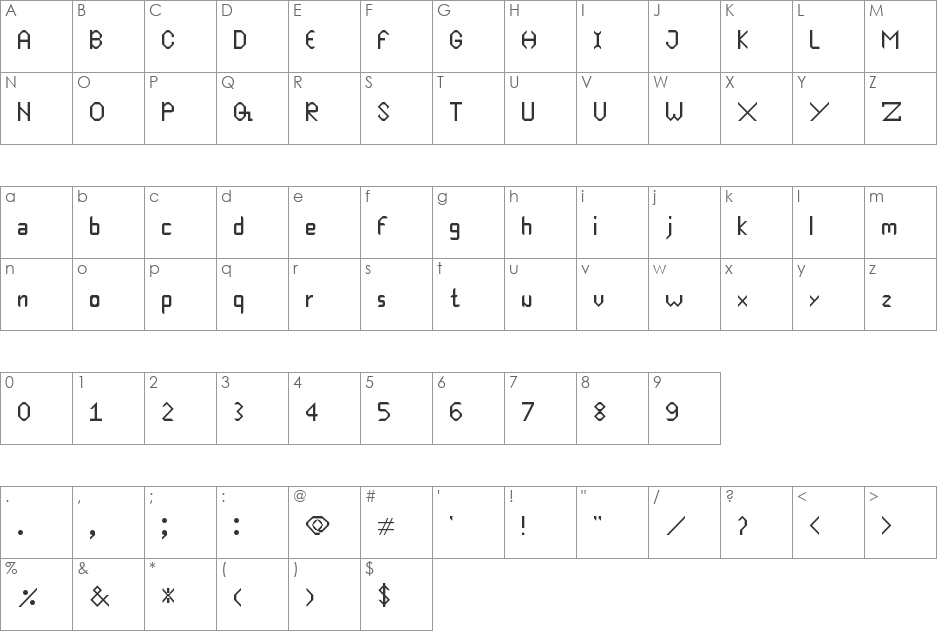 Edgy font character map preview