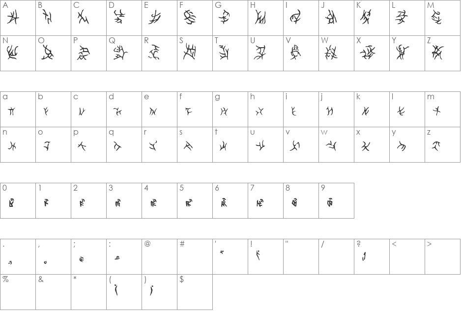 Edhiron Asdh?riel v. 1.2 font character map preview